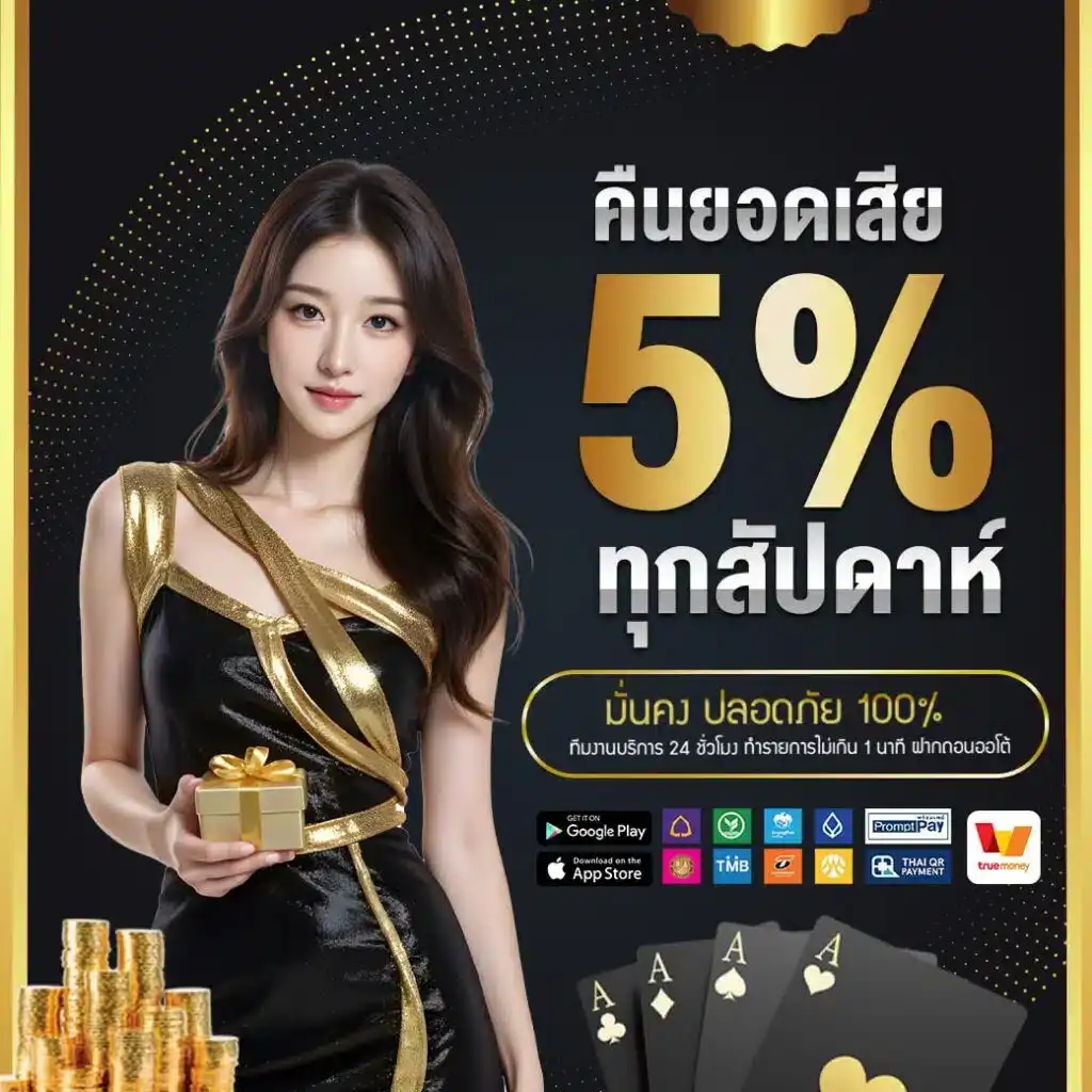123WIN88 ทางเข้าจริงเว็บสล็อต โปรโมชั่นเริ่ด โอนเร็วจ่ายจริง